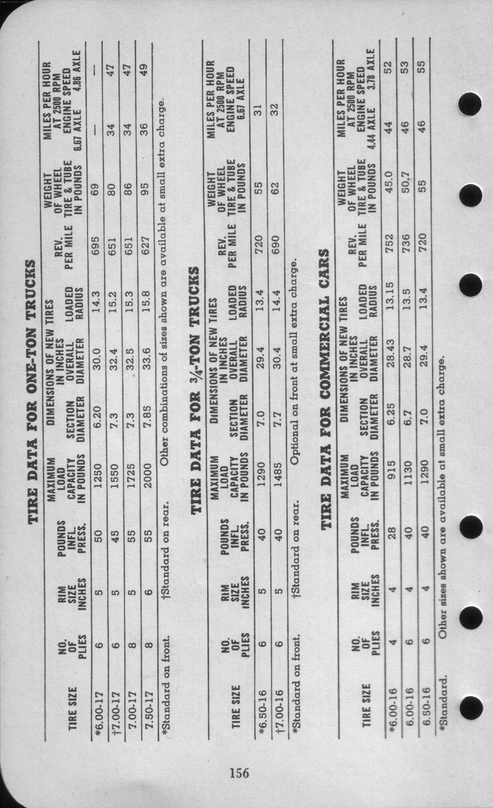 n_1942 Ford Salesmans Reference Manual-156.jpg